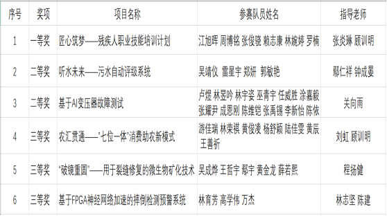 C2097144A150E4DB78D8C262936_380EF6C5_AA631.png